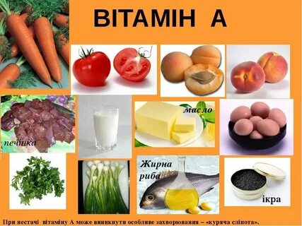К витаминам относят