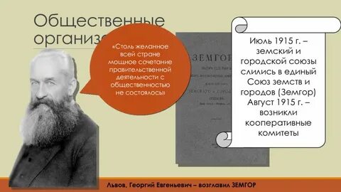 Городские союзы