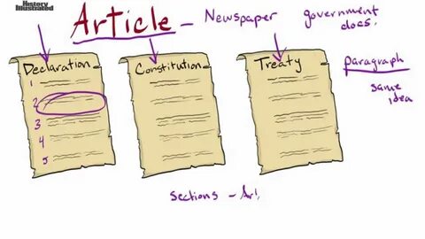 Such article