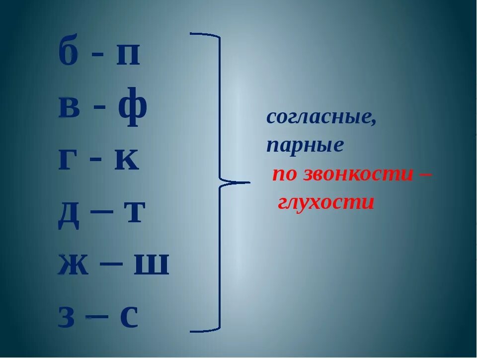 Пары согласных по звонкости-глухости. Парные по глухости звонкости. Парные по глухости-звонкости согласные звуки. Гласные по звонкости и глухости. Какие парные по звонкости глухости