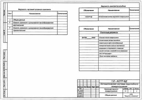 Основной комплект документации