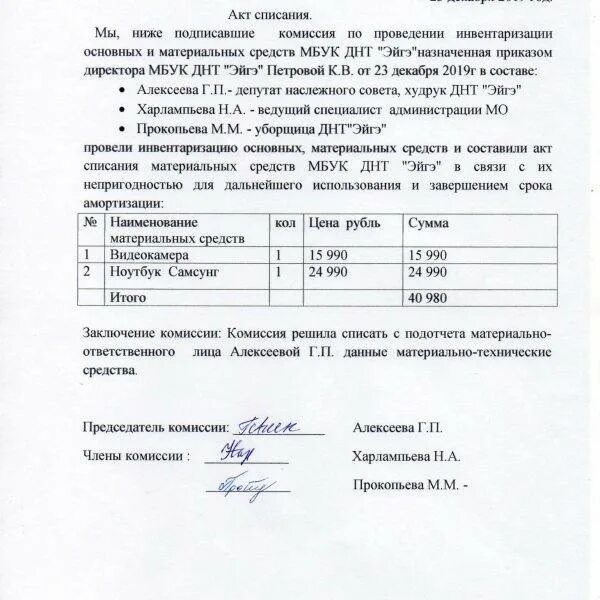 Акт списания библиотека. Как правильно написать акт на списание. акт на списание материалов образец. акт на списание комиссия в составе. акт на списание материалов образец заполнения.