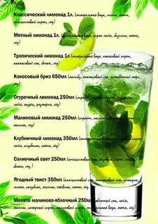 Рецепты лимонадов для кафе