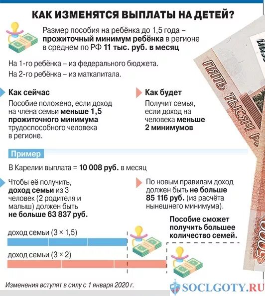 Можно ли получить путинские выплаты