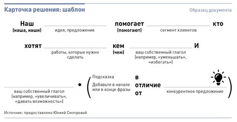 Шаблон решения