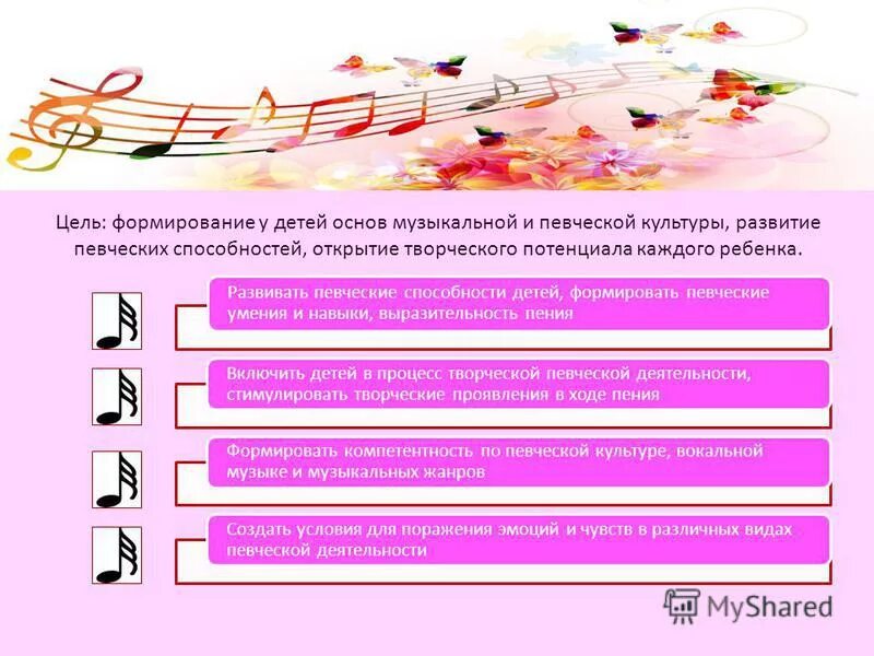 основы формирования музыкальной культуры детей. музыкальная культура дошкольников. условия формирования музыкальной культуры. основы формирования музыкальной культуры детей.