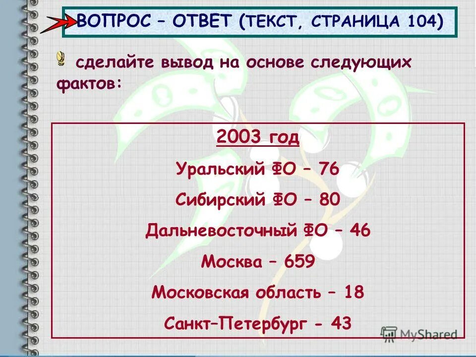 Hdmi ant out. Сделай 104. Гдз по геометрии 7 класс атанасян номер 104. Электронной ледница цена. Сделай 104.