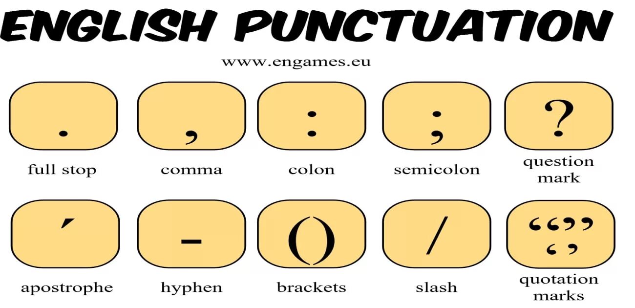 Punctuation in english. Знаки препинания в английском языке. Знаки препинания на английском. Знаки пунктуации в английском языке. Пунктуация в английском языке таблица.