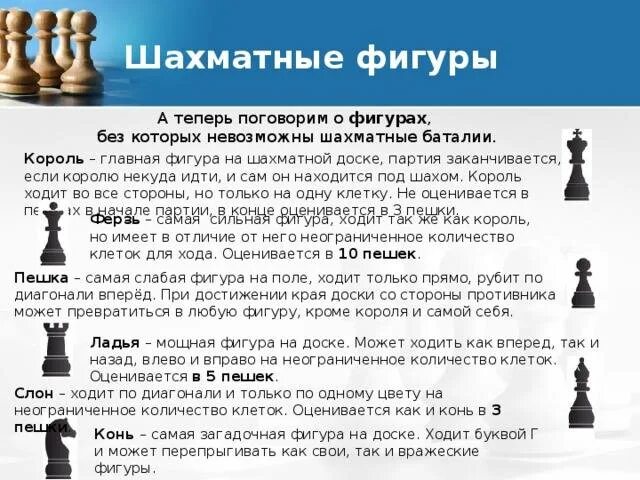 Что означает в шахматах. Как называют шахматные фигуры. как называются фигуры в шахматах. имена фигур в шахматах. название шахматных фигур и как они ходят.