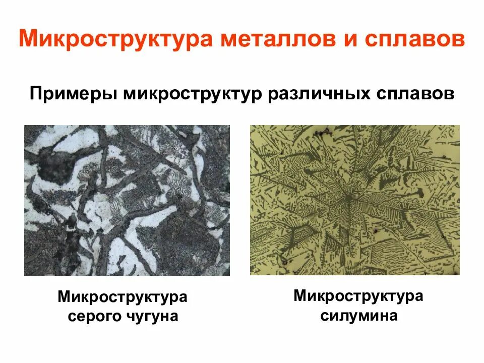 Микроструктуры металлов и сплавов. Микроструктура металлов и сплавов. микроструктура и макроструктура металла. микроструктура сплава. исследование микроструктуры металла.