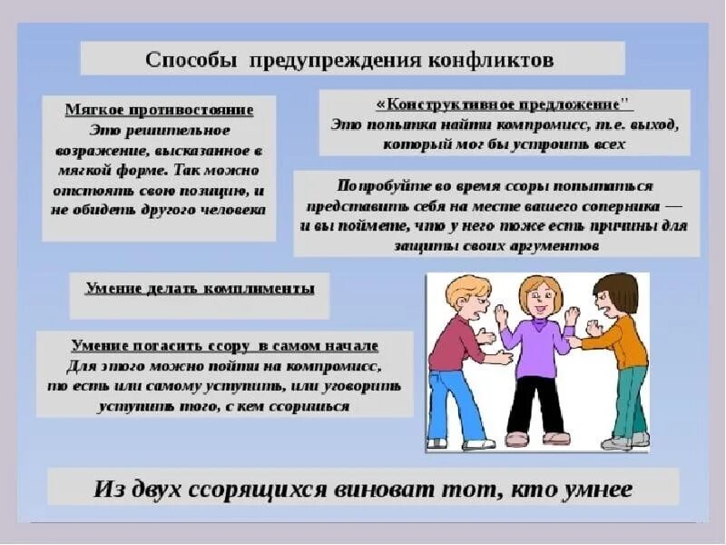 Чем спор отличается от ссоры