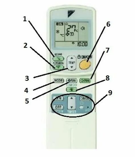 Включить обогрев на кондиционере mircli ru. Пульт для сплит системы Дайкин. Пульт от кондиционера Дайкин. Daikin инструкция к пульту. Обозначения на пульте кондиционера Дайкин.