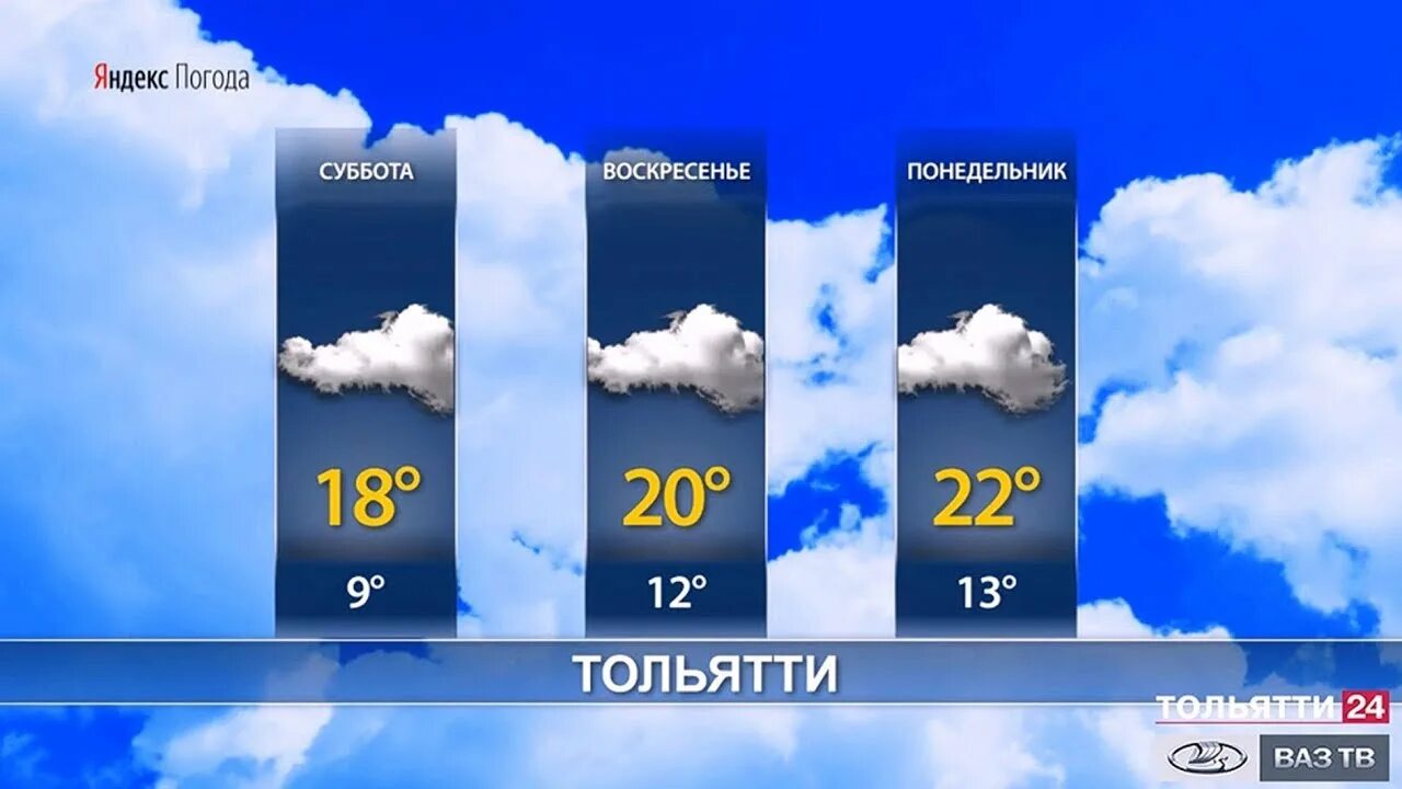 Погода в тольятти на неделю 10. Погода Тольятти. Pagoda TALYATTI. Погода Тольятти сегодня. Погода Тольятти на 14.