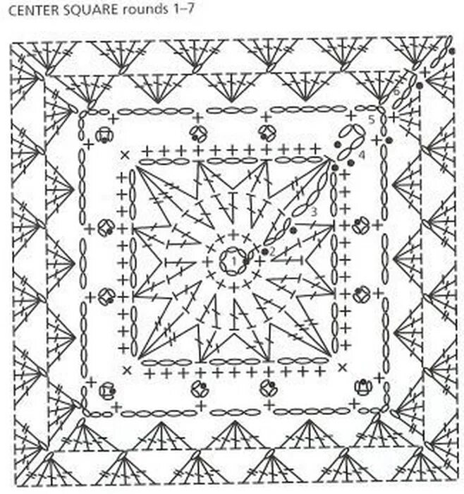Вязание крючок бабушкин квадрат описание. Афганский Бабушкин квадрат схемы. Бабушкин квадрат Афганский мотив схема. Мотивы Бабушкин квадрат для вязания крючком схемы. Афганский Бабушкин квадрат крючком схемы.