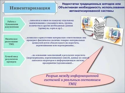 Библиотечная информационная система
