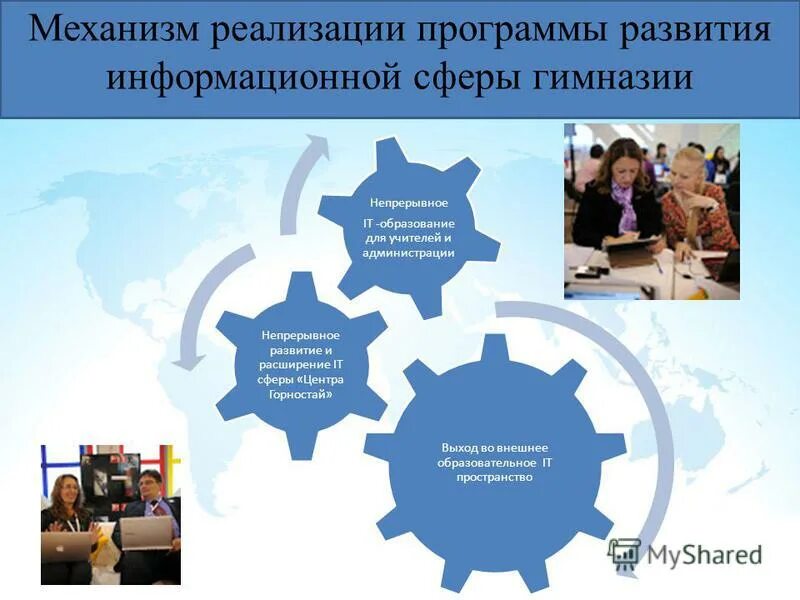 6 механизмы реализации программы развития. 6 механизмы реализации программы развития. Механизмы реализации программы развития доу. План развития школы. Стратегия высокого риска и популяционная стратегия.