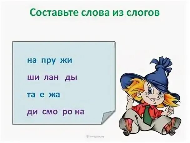 Карточки перенос слова 1 класс школа россии. Перенос слов карточки. Как разделить слова для переноса 2 класс. Деление слов на слоги перенос слов 2 класс. Задания на перенос слов 2 класс.