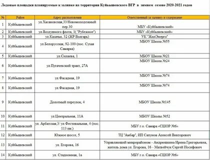 Расписание автобуса 381 кашира москва с изменениями