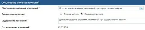Изменения в плане графике штраф