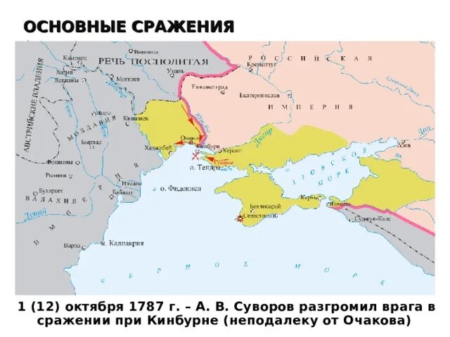 В каком году потемкин присоединил крым. Присоединение Крыма при Екатерине 2 карта. Потёмкин присоединение Крыма. Потемкин Крым присоединение к России.