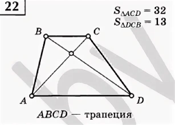 Контрольная работа по геометрии 8 класс трапеции