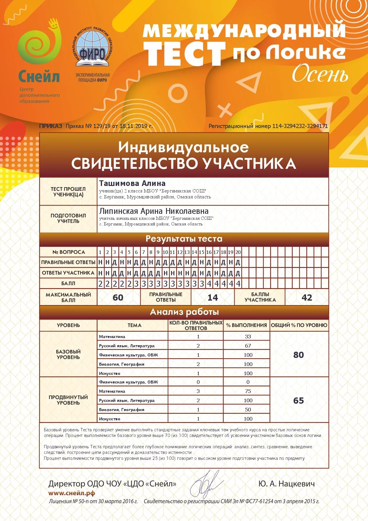 Международная контрольная работа. Снейл конкурс ответы. Снейл РФ. Международные тесты. Тесты Снейл с ответами.