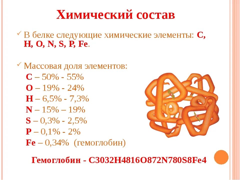 Группа соединения белков. Химический состав белков. Белки химический состав. Химические элементы белков. Элементы входящие в состав белков.