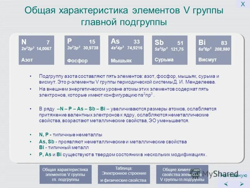 Характеристика элемента 5 главных группы. Общая характеристика элементов главной подгруппы пятой группы. 5 а группа химических элементов характеристика. Главная группа главная подгруппа элемента. Характеристику элементов v группы главной подгруппы.