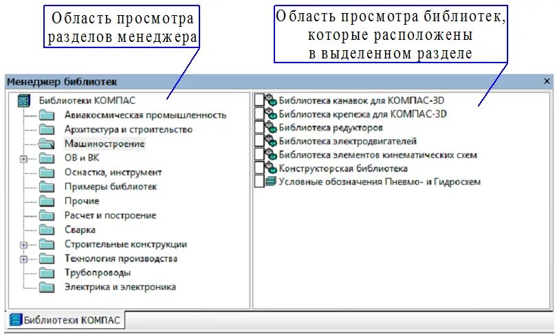 Библиотека материалов компас. Менеджер библиотек компас. Библиотека элементов в компасе. Менеджер библиотек в компас 3d. Менеджер библиотек в компас 3d 18.