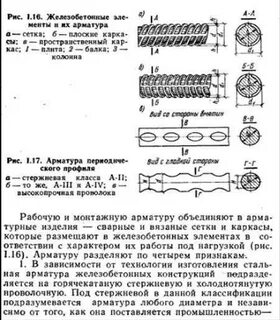 Арматура какой класс