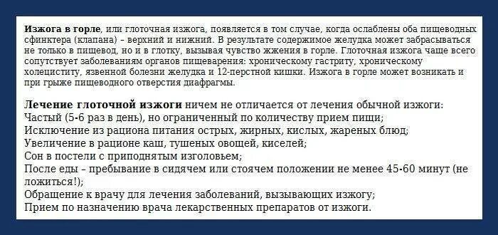 Как отличить изжогу. Изжога в горле после еды. Ощущение Комаив горде и отрвжка. Ощущение кома в горле и отрыжка.