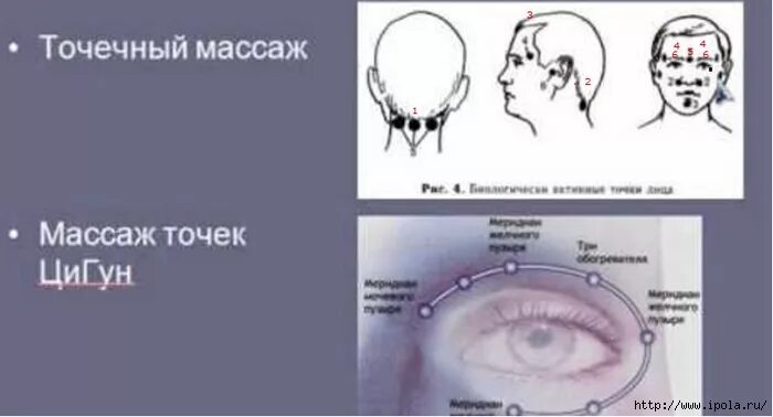 Точки улучшающие зрение. Точечный массаж для восстановления зрения. Массажные точки для восстановления зрения. Точечный массаж глаз для восстановления зрения. Точечный массаж для улучшения зрения.