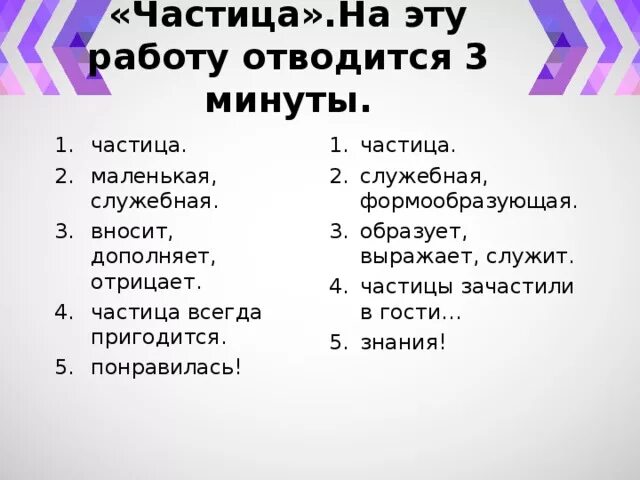 Смысловые частицы 7 класс. Синквейн частица. Синквейн на тему частица. Составление синквейна на тему частица. Синквейн к слову частица.