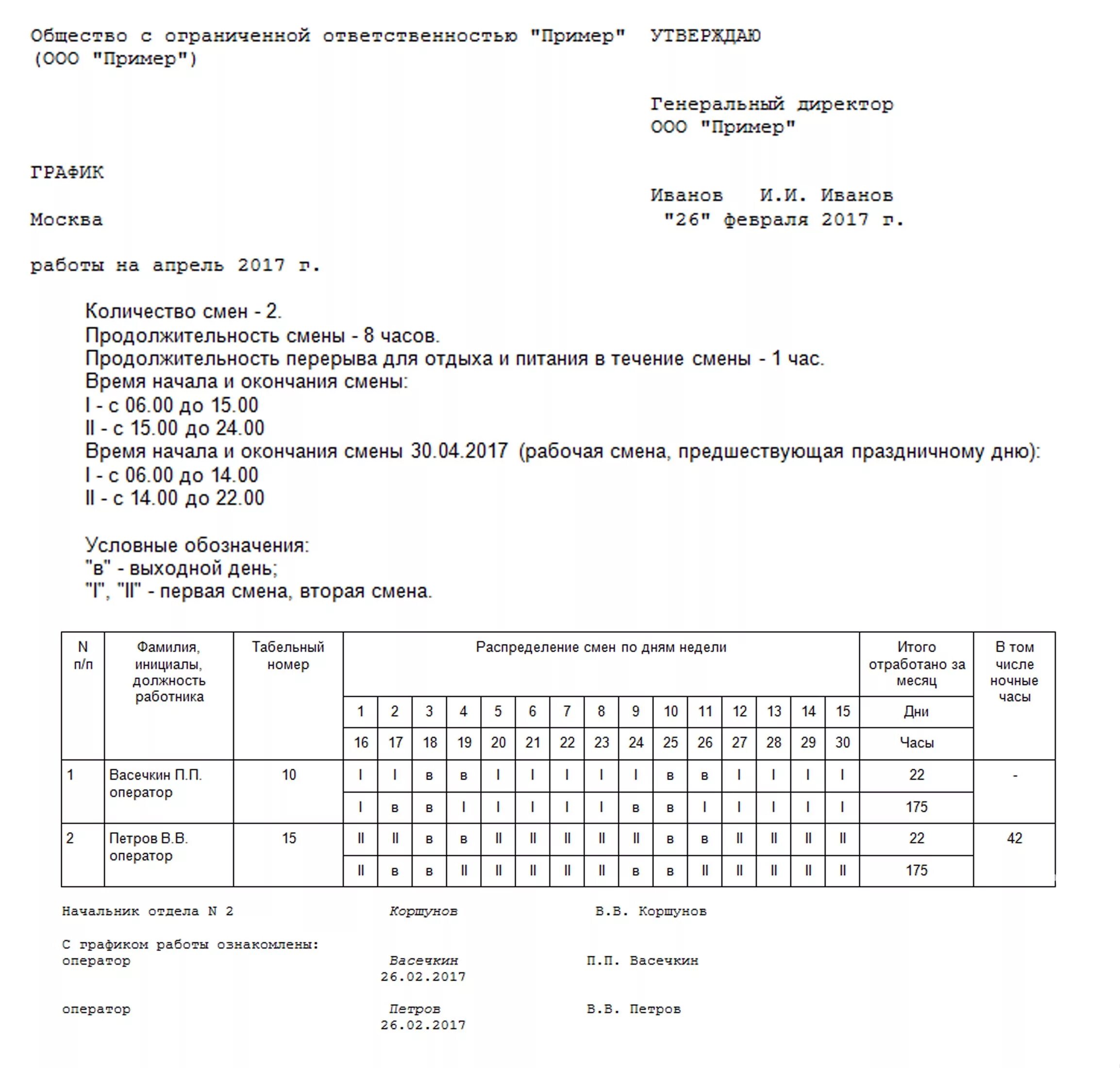 График смен 8 часов. График сменности сторожей форма. График сменности сторожей утвердить. График сменности для Вахтеров пример. График работы сторожа в школе образец.