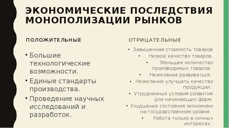 Положительные и отрицательные последствия экономики. Последствия монополизации рынка. Негативные последствия монополизации. Экономические последствия монополизации. Отрицательные последствия монополизации.