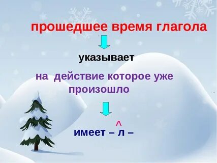 Зависело время глагола