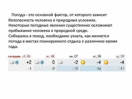Основные погодные условия
