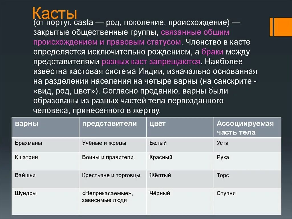 Примеры кастовых обществ. Кастовая система. Кастовая система общества. Каста это в философии. Касты общества в России.