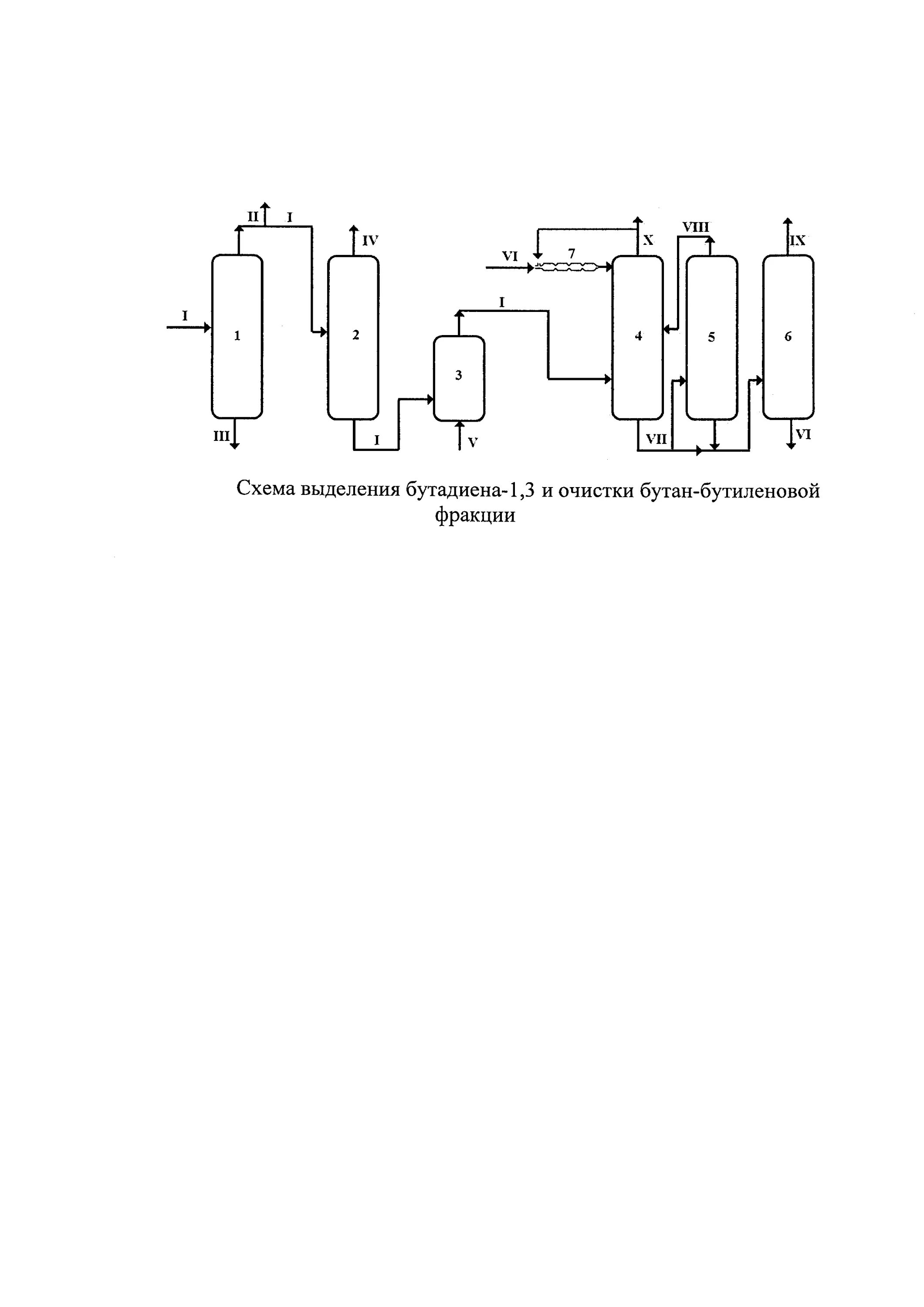 5 дегидрирования бутана. Технологическая схема производства бутадиена 1.3. Технологическая схема получения бутадиена. Бутан бутиленовая фракция формула. Схема бутадиена 1.3.
