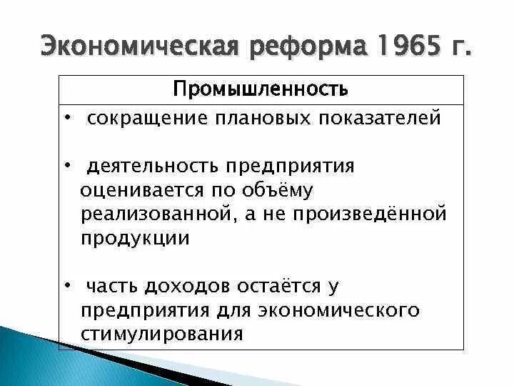 Экономическая реформа 1965 г.. Экономическая реформа 1965 промышленность. Экономические реформы 1965 года промышленность. Экономическая реформа 1965 г предусматривала.