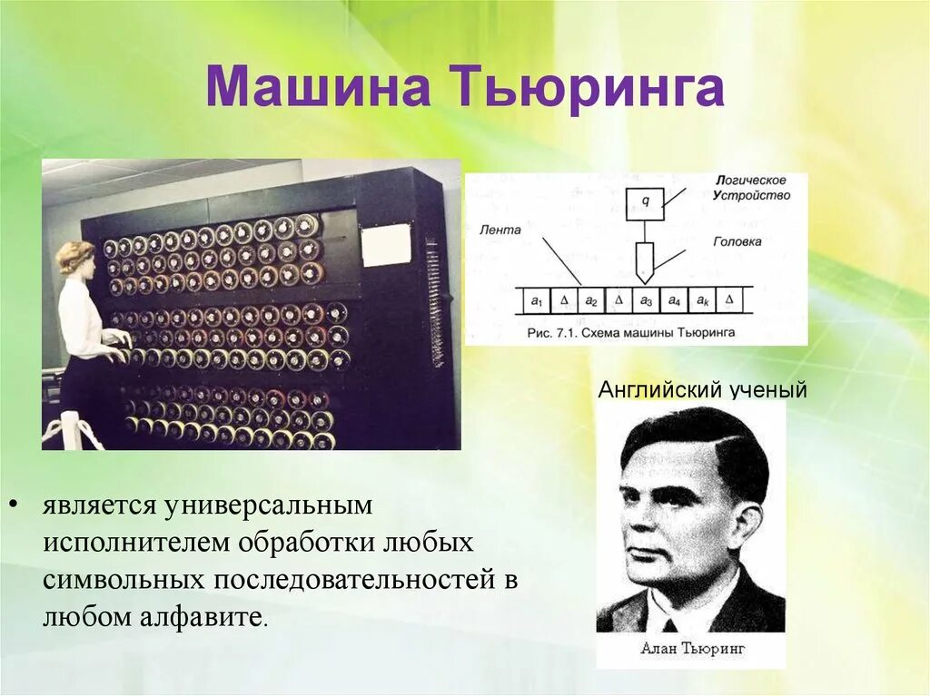 Суть машины тьюринга. Алгоритмическая машина Тьюринга.