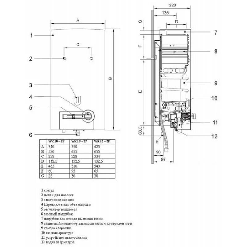 Водонагреватель проточный газовый Bosch WR 10-2p. Проточный газовый водонагреватель Bosch WRD 15-2g. Водонагреватель газовый Bosch WR 10-2 P. Газовая колонка бош wr10-2 p23. Бош 10 колонка купить