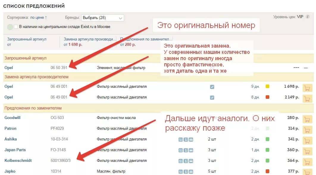 Можно ли поменять число на билетах. Что означают цифры в экзисте. Замена артикула производителем. Exist цифры рядом с артикулом. Сортировать по цене.