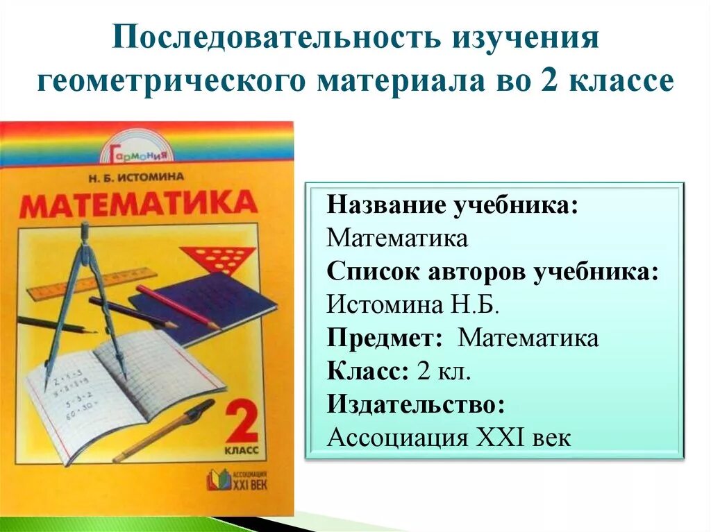Название тетрадей в 1 классе