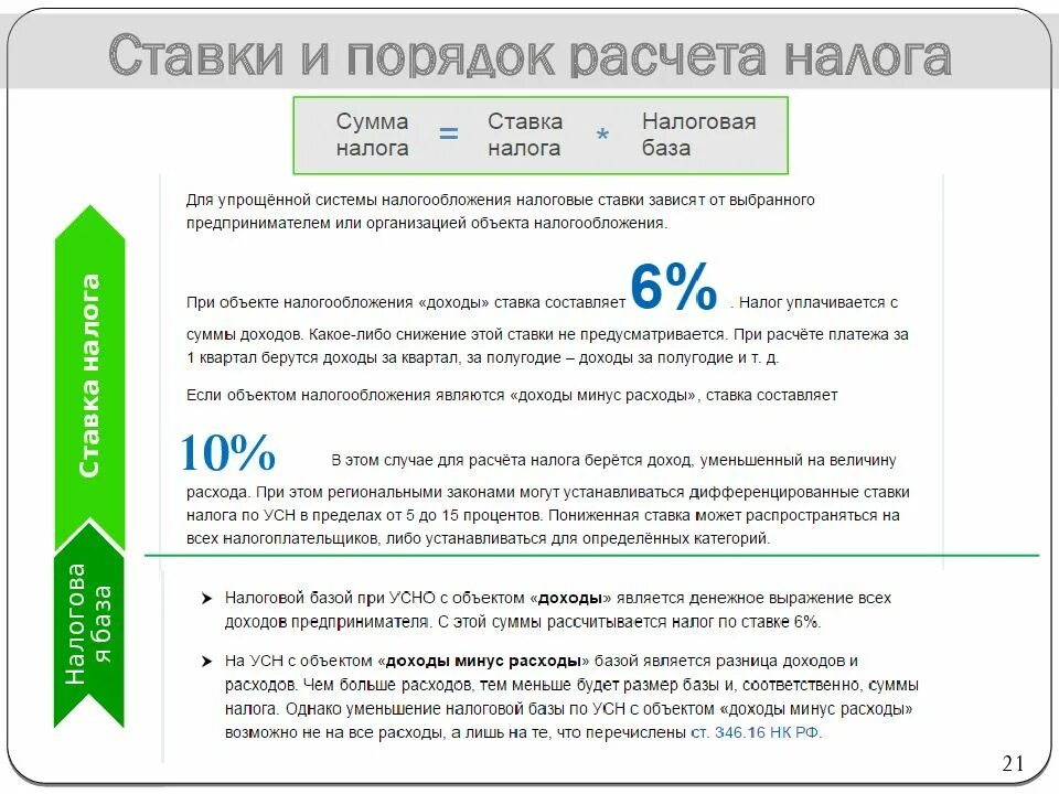 Калькулятор налога доходы минус расходы. Схема УСН доходы минус расходы. УСН ставка налога. УСН доходы ставка. УСН доходы минус расходы ставка.