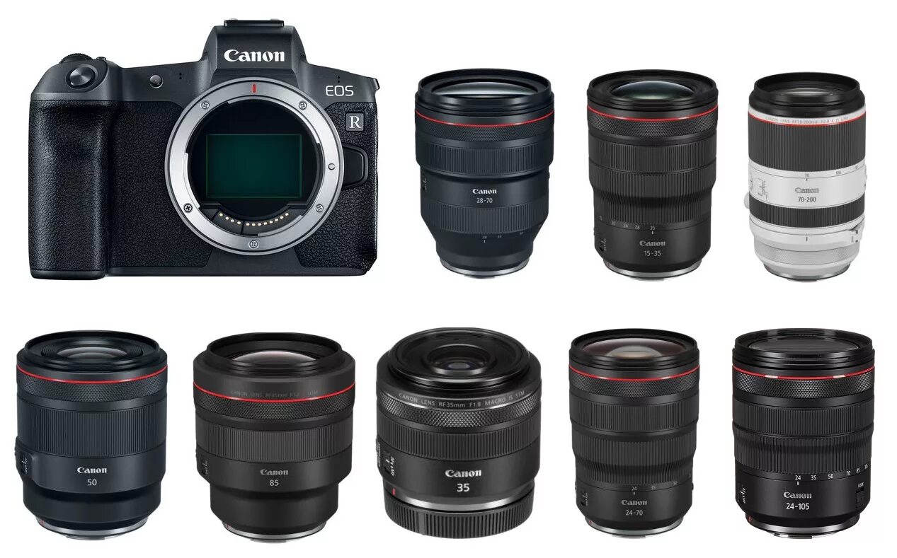 Canon Rp Kit 24-105. Canon EOS Rp 24-105 STM. Canon EOS r5 Lens Sigma. Canon r5.