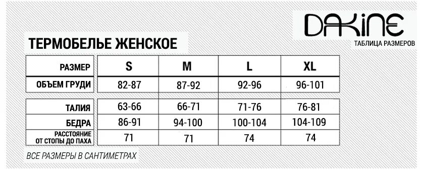 Мужской размер термобелья мужского. Размерная сетка 2t Dakine. Размерная сетка термобелье мужское. Термобелье Размеры таблица. Таблица размеров термобелья для женщин.