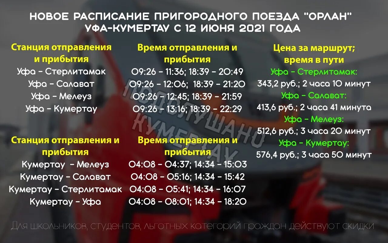 Расписание электричек парковая дема. Расписание электричек Уфа Кумертау Орлан. Орлан Уфа Кумертау расписание. Расписание поезда Орлан Уфа Кумертау. Расписание поездов Кумертау Уфа Кумертау.