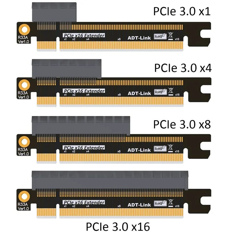 Интерфейс pci e 4.0. Pci express x16 и x4 разъем. pci express x16 видеокарта. распиновка pci express x16 видеокарты. слотов pci-e 3.0 x16.