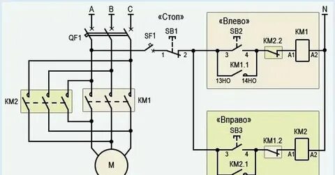 Шашты нудистердің эротикасы